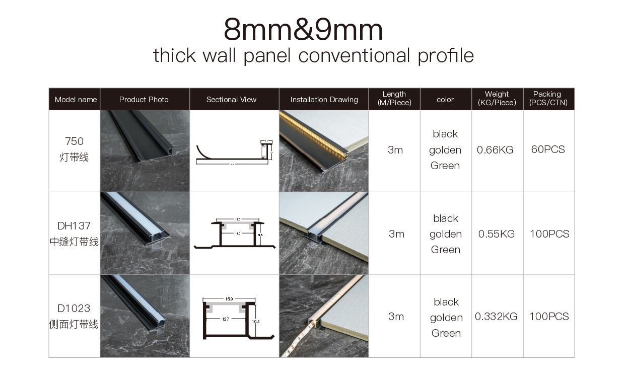 wallboard Aluminum alloy profile of BAIJAX_page-0005